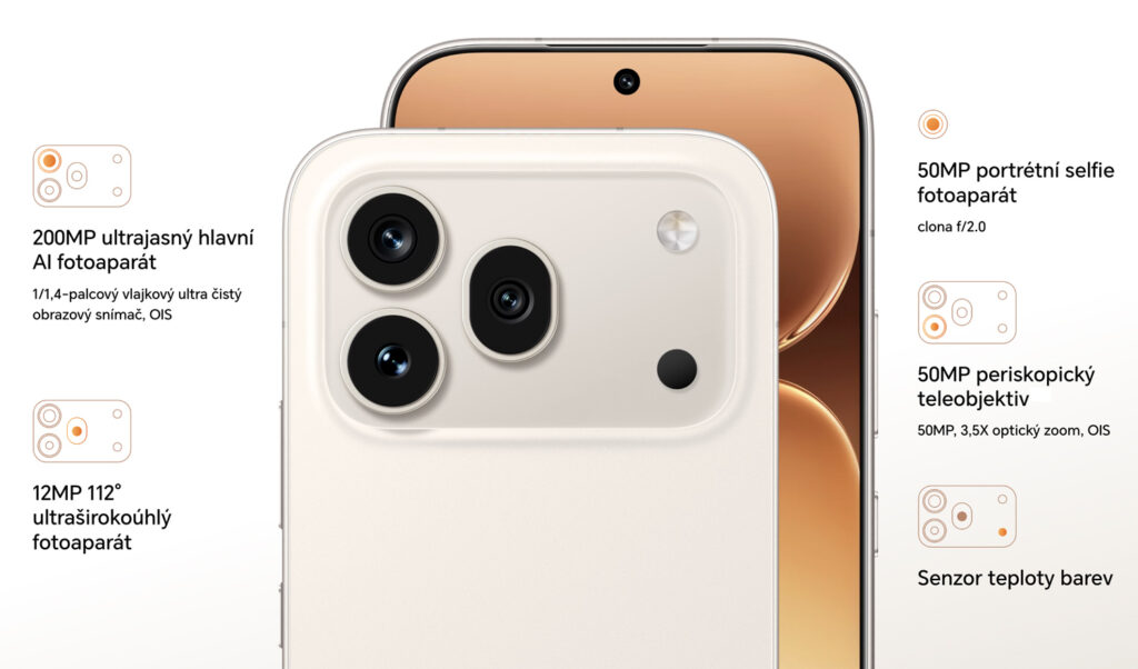 Honor 600 Pro fotoaparát