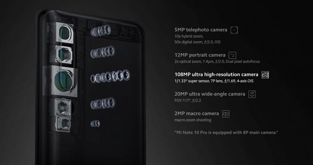 Xiaomi Mi Note 10 fotoaparát